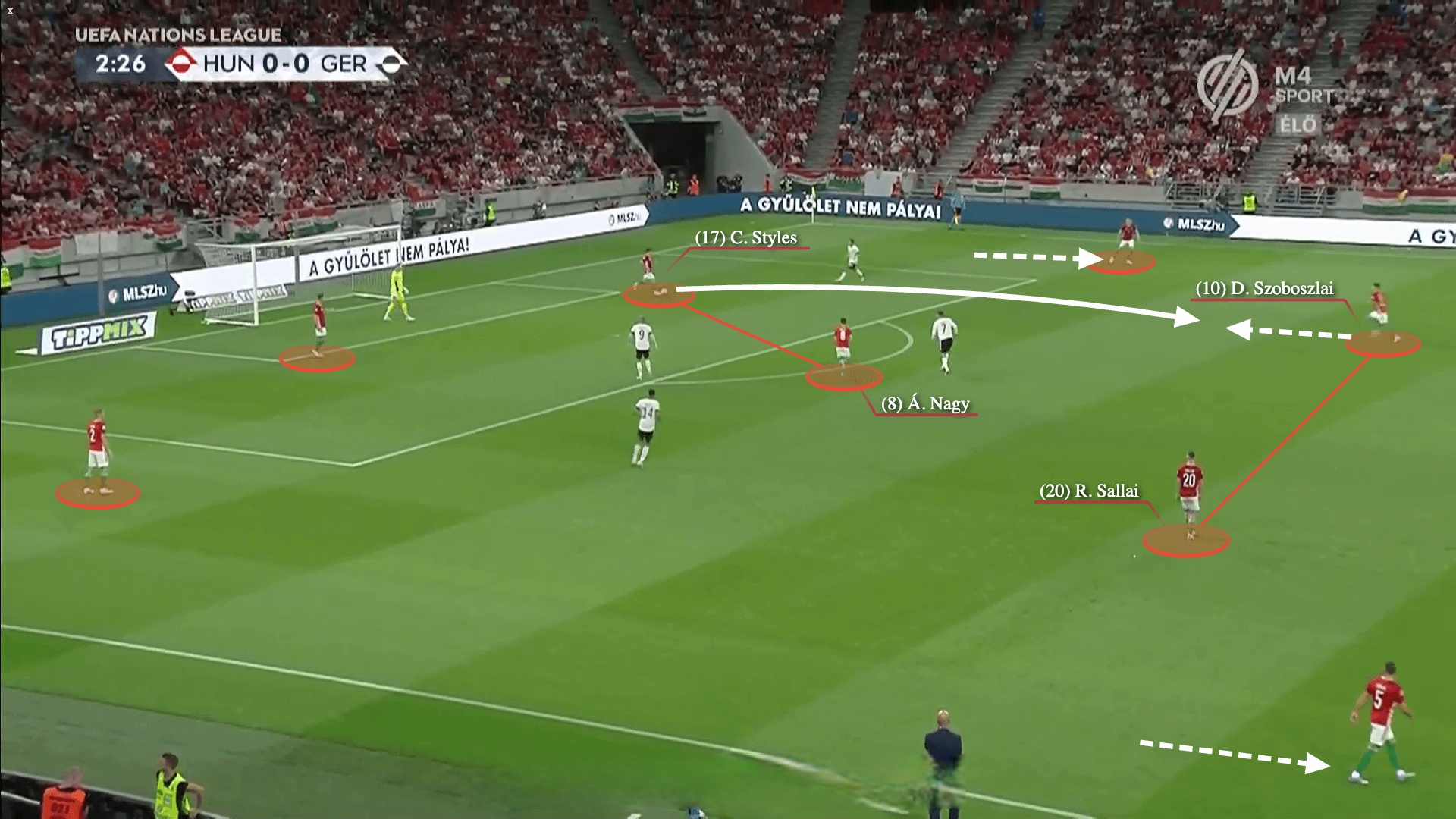 英格兰队击败匈牙利，晋级小组第一